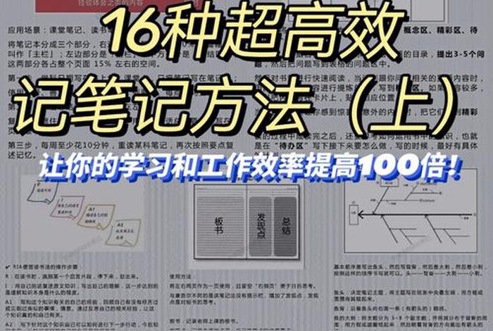 高效率学习方法，高效率的自学方法