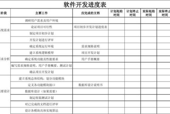 自动生成进度计划的软件（进度计划自动编制软件）