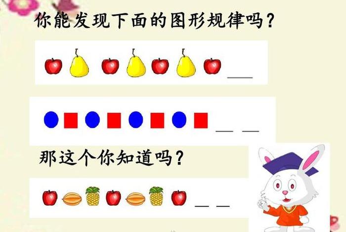 二年级关于找规律的学习视频；二年级找规律教学视频
