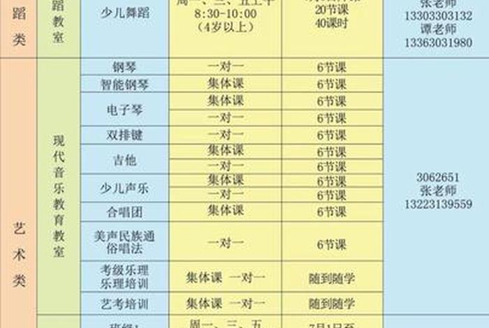 学习兴趣班有哪些课程，兴趣班有什么课程
