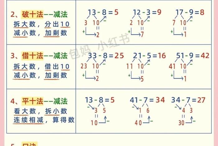 教孩子学习凑十法，凑十法怎么教孩