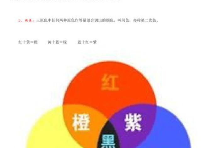 颜色学问 颜色方面的知识