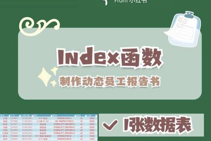 学习函数的软件；有没有专门学函数的网站