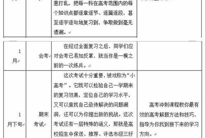 年度学习计划方案、学年度计划书