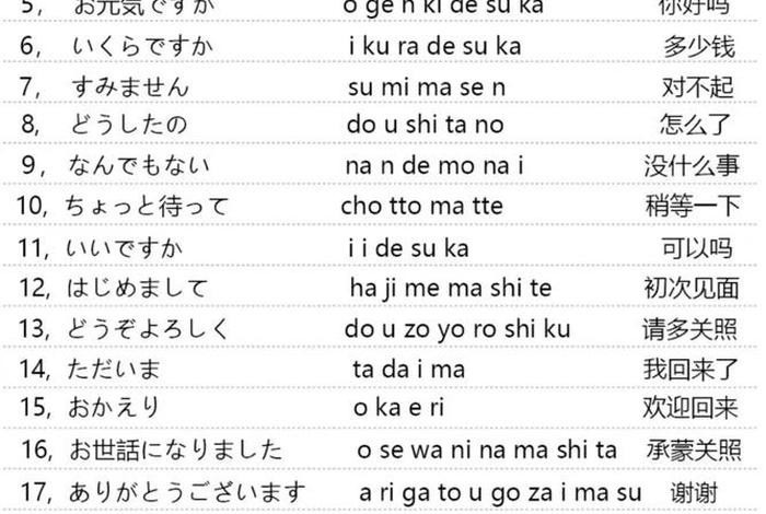 学日语入门自学 日语入门从零开始学日语