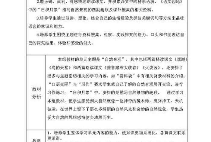 四年级语文教学工作计划 - 四年级语文教学工作计划(部编版)