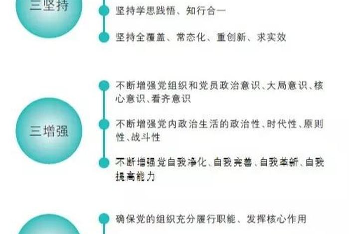 两学一做学习教育常态化制度化 - 两学一做教育常态化制度化,开展
