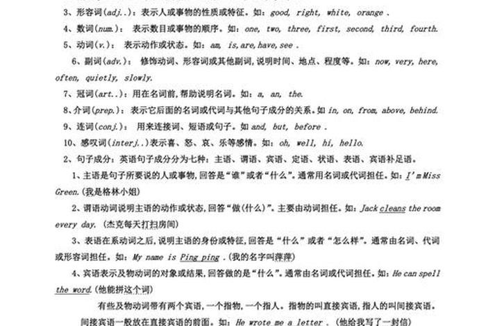 英语语法基础知识大全、初中英语语法基础知识大全