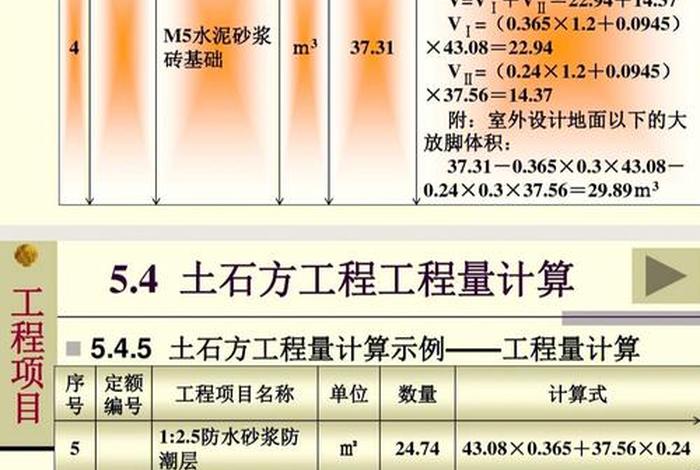学习工程预算 - 工程预算自学教程