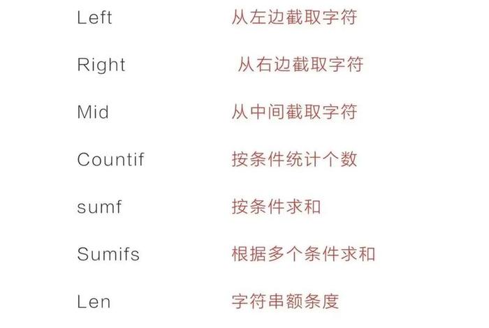 学习office技巧（office怎么学）