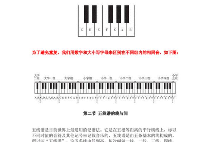 钢琴的学习方法与技巧；钢琴应该怎么学？
