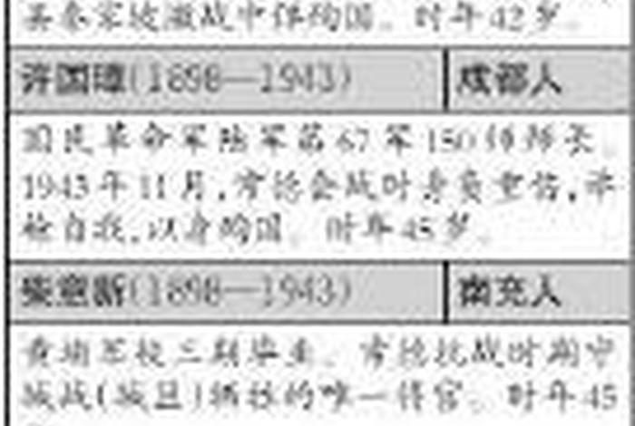 专业技术人员学习新干线；川军抗日口号