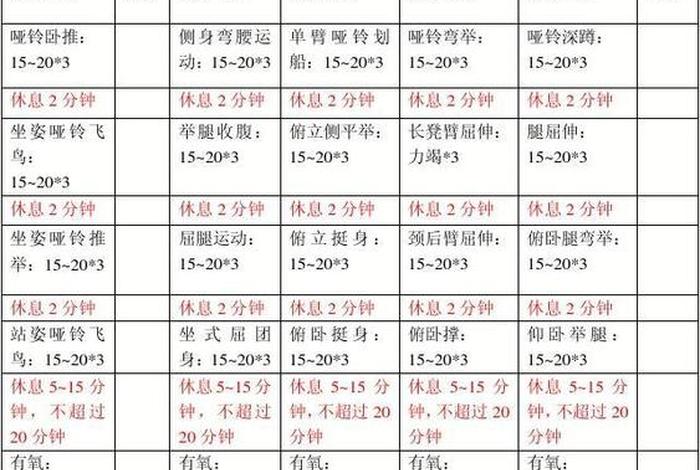 个人学习锻炼成长规划 - 详细的个人锻炼计划