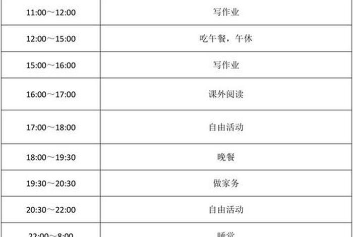 高中学习计划怎么制定 - 高中学习计划表