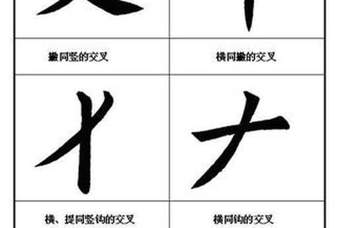 零基础学毛笔书法应该怎么入手（零基础学毛笔字）