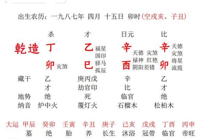 如何学八字入门基础知识，如何学八字入门基础知识李双林讲解