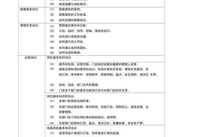 人力资源培训内容有哪些 - 人力资源培训的基本内容