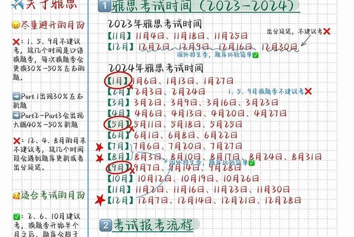 备考雅思需要哪些资料 备考雅思用什么资料