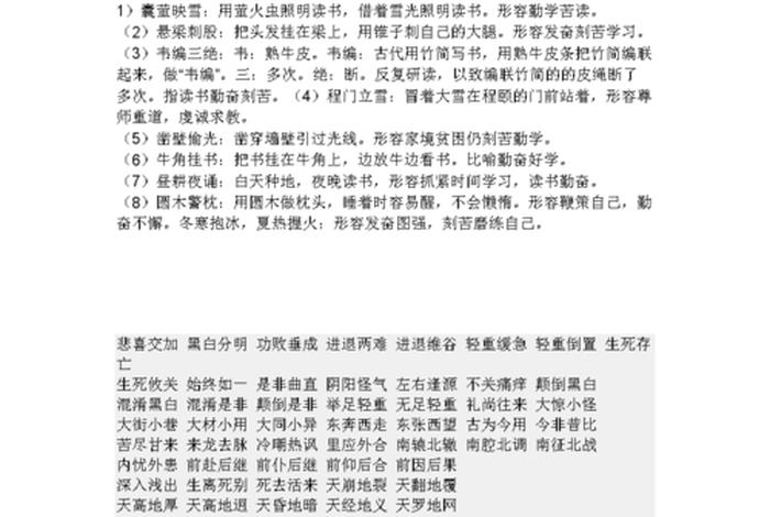 学习提升的成语、提高学识的成语