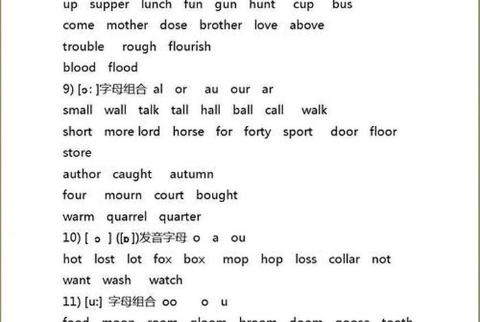怎么学习英语零基础入门单词、怎么从零基础学英语