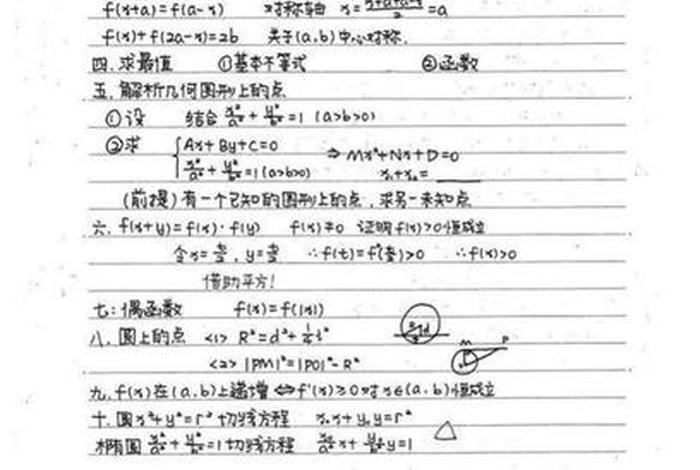 高考状元笔记电子版、高考状元笔记电子版数学