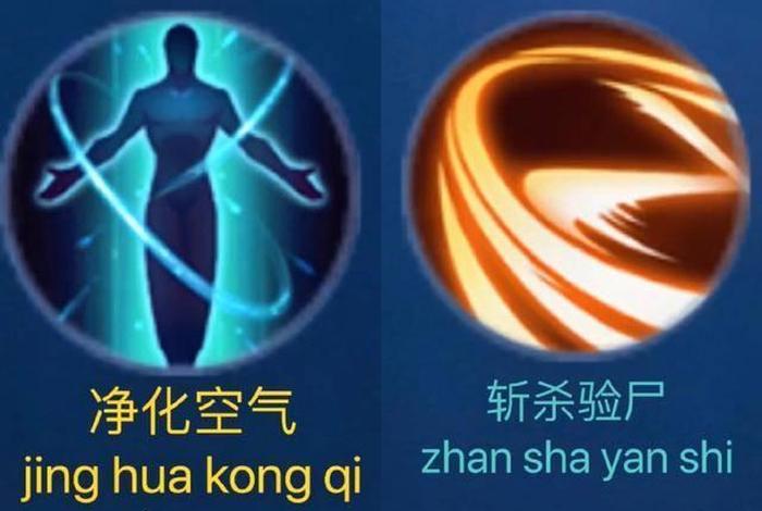 技能