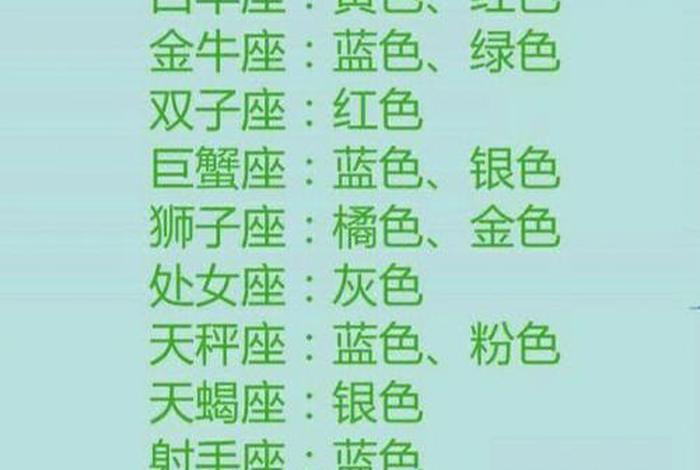 星座学习教程、星座学基础知识