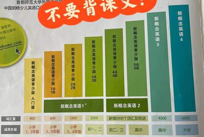 考研英语学新概念管用吗、考研英语是新概念几的水平