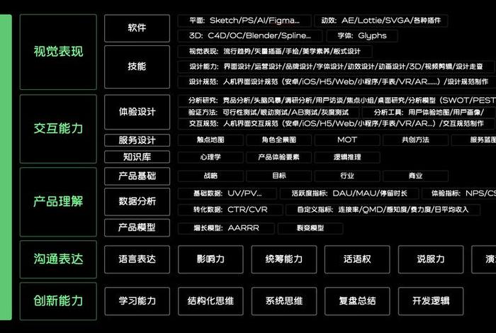 学ui网官网（学习网官网）