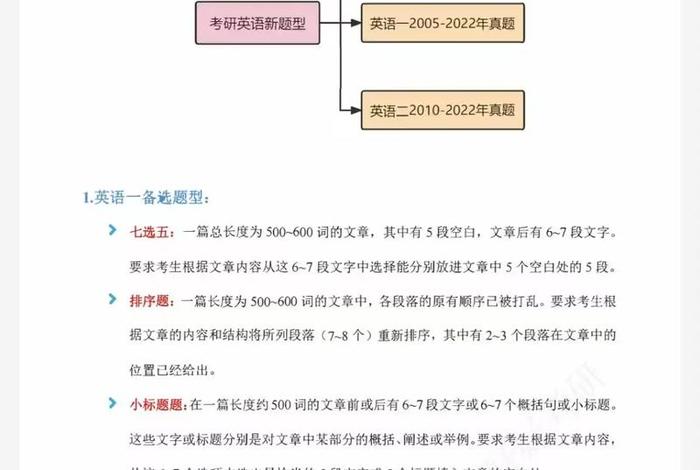 考研技巧及方法；考研技巧及方法有哪些
