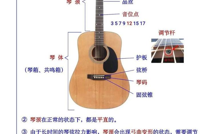 自学吉他难不难，吉他入门必背口诀
