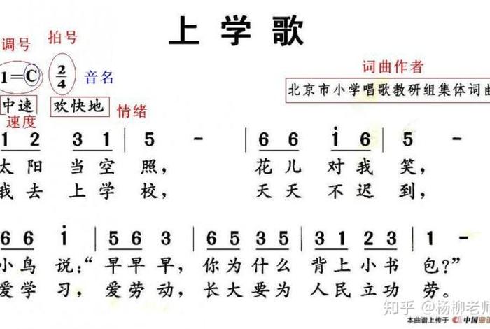 学简谱 入门；怎样学简谱入门