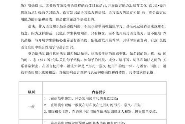 2022版英语课程标准 2022版英语课程标准解读