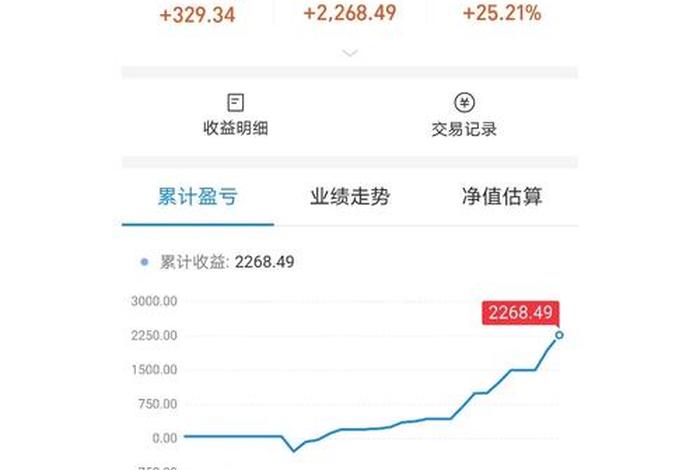 学习理财的软件，学理财哪个app