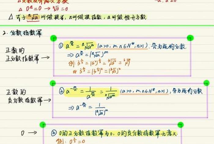 怎样学习高中数学、怎么学好高中数学