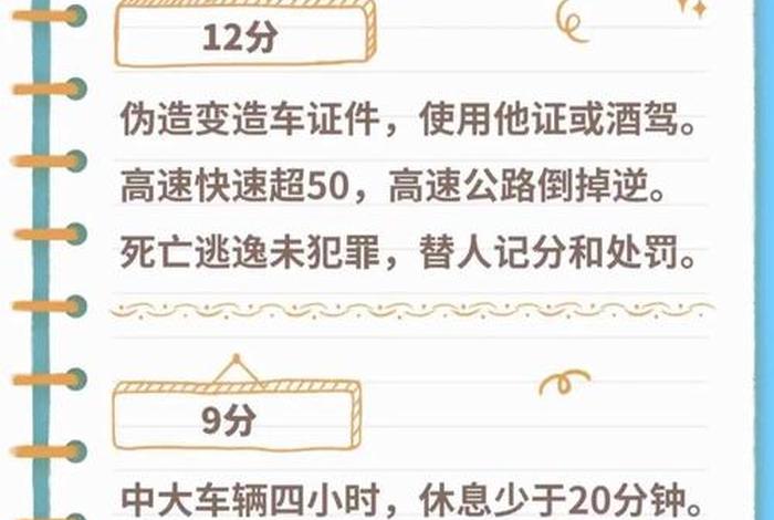 12分要去学几天；12分要去学几天才能考