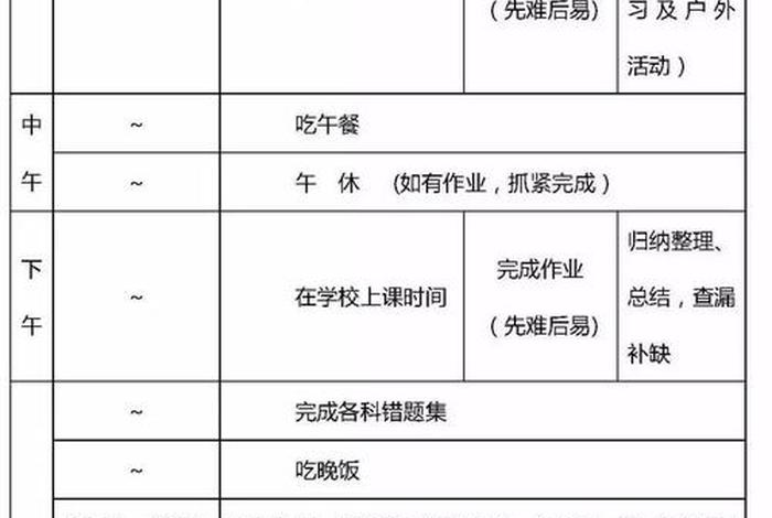 初中寒假学习计划表；初中的寒假计划表