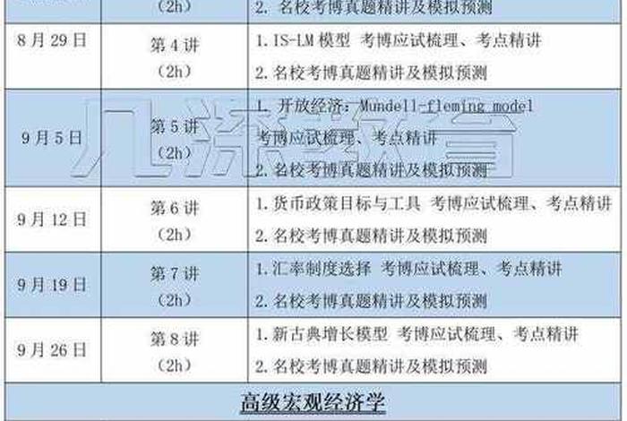 大学如何学好一门课程 - 大学如何学好一门课程知识