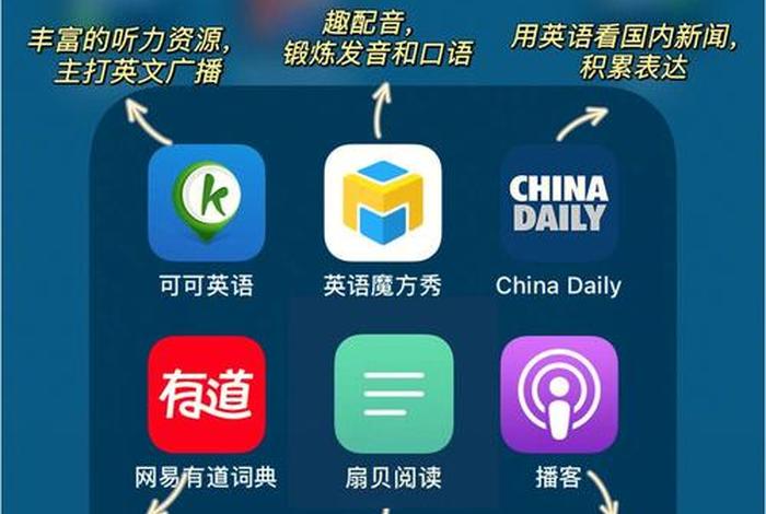 什么软件可以学英语 - 什么软件可以学英语(按年级走)