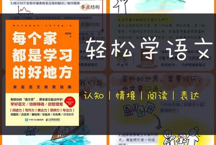 学习世界知识、世界知识官网