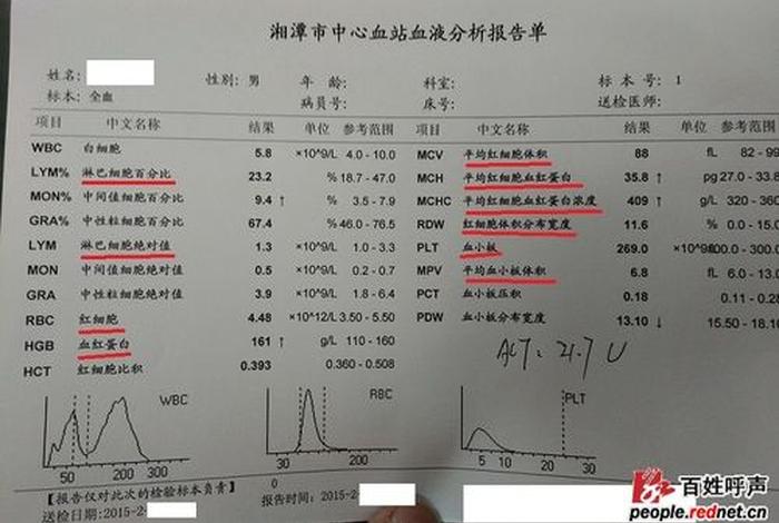 思政血小板计数，血小板计数的参考范围到底是多少？