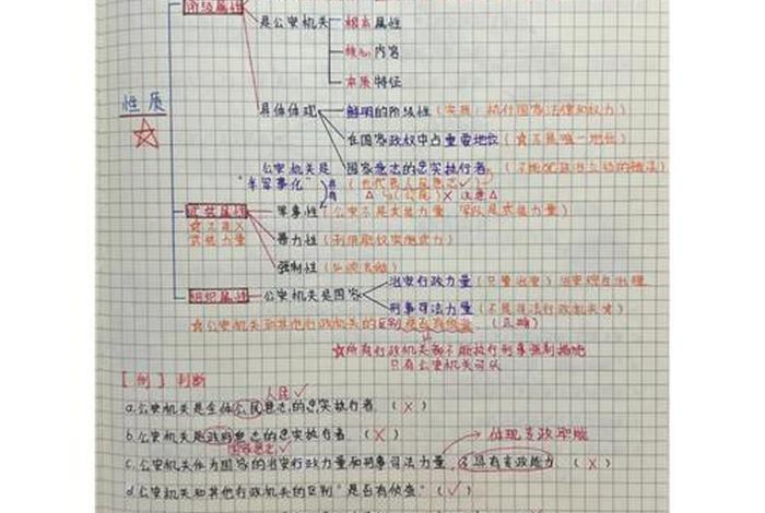 特征理论的基本内容，特征理论的基本内容有哪些