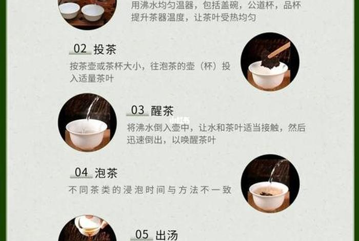 学习茶道茶艺app - 茶道茶艺师自学教程