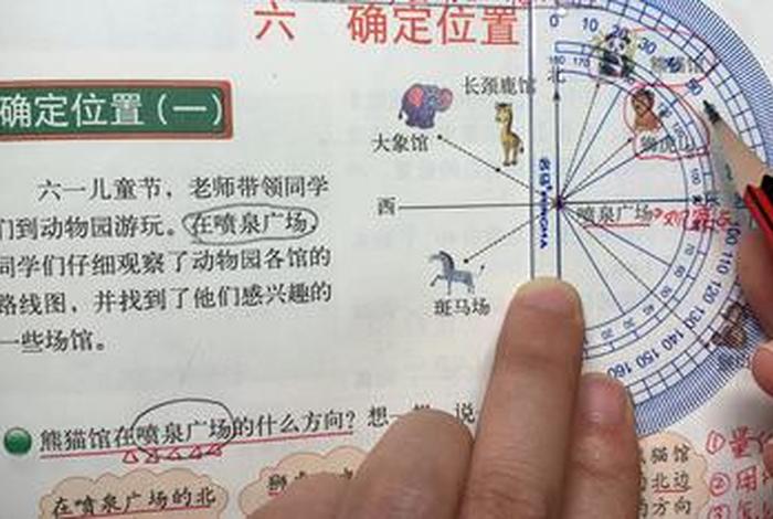 位置学是什么，位置概念