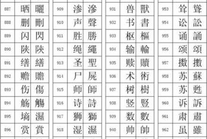繁体