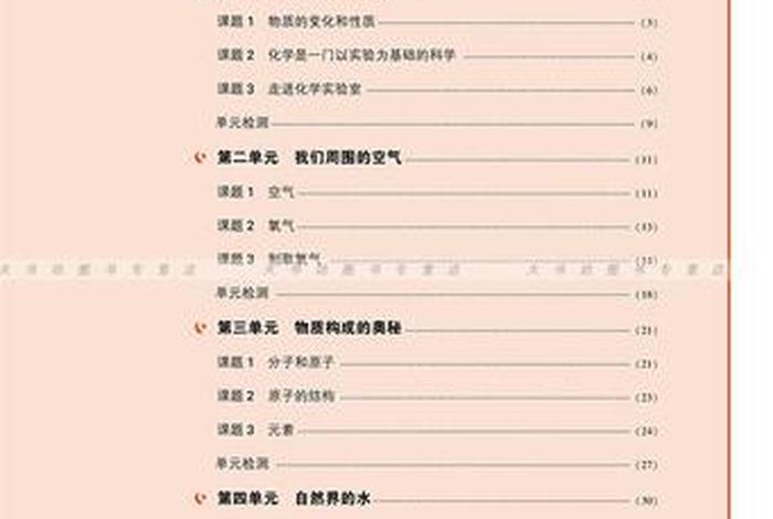 初三学习资料；初三哪些资料好