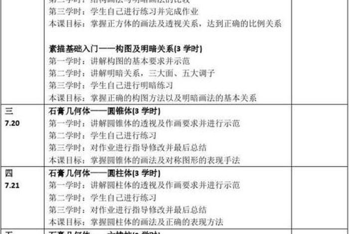 素描学习课程安排，素描教学课程安排