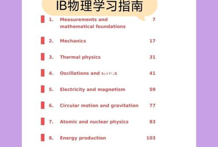 学习物理理论的软件 - 好用学物理软件推荐