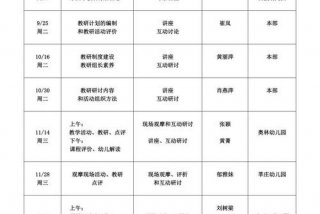 C语言学习课程、c语言课程安排
