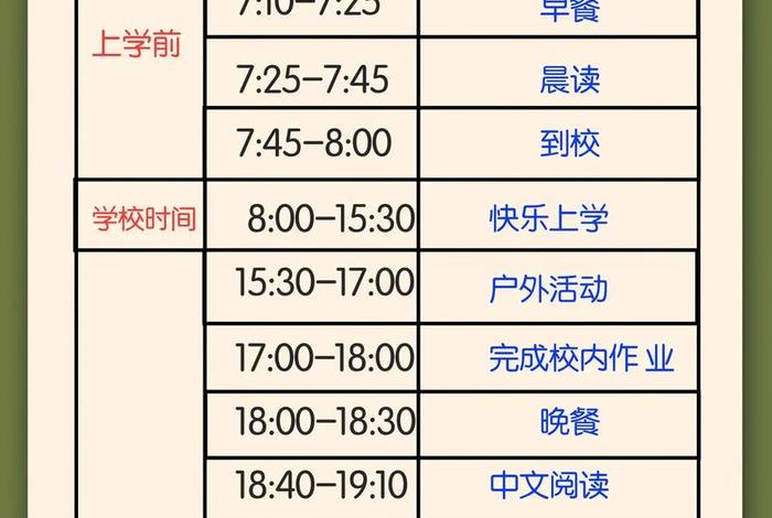 怎样制定一年级学生计划、怎样制定一年级学生计划表